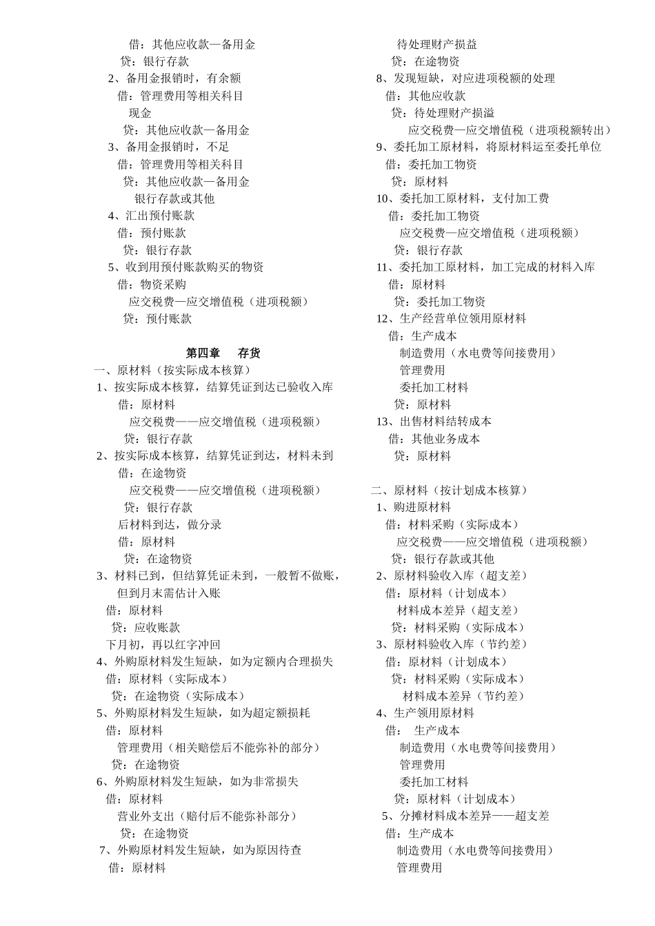 财务会计学——各章分录_第3页