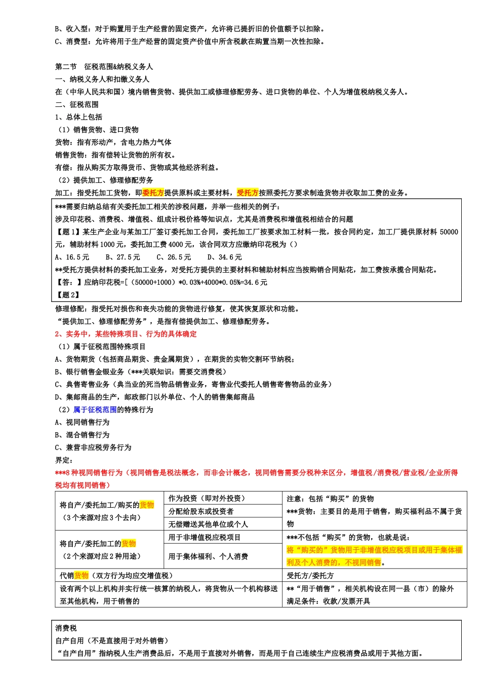 财务会计与税务管理知识分析自学笔记_第3页