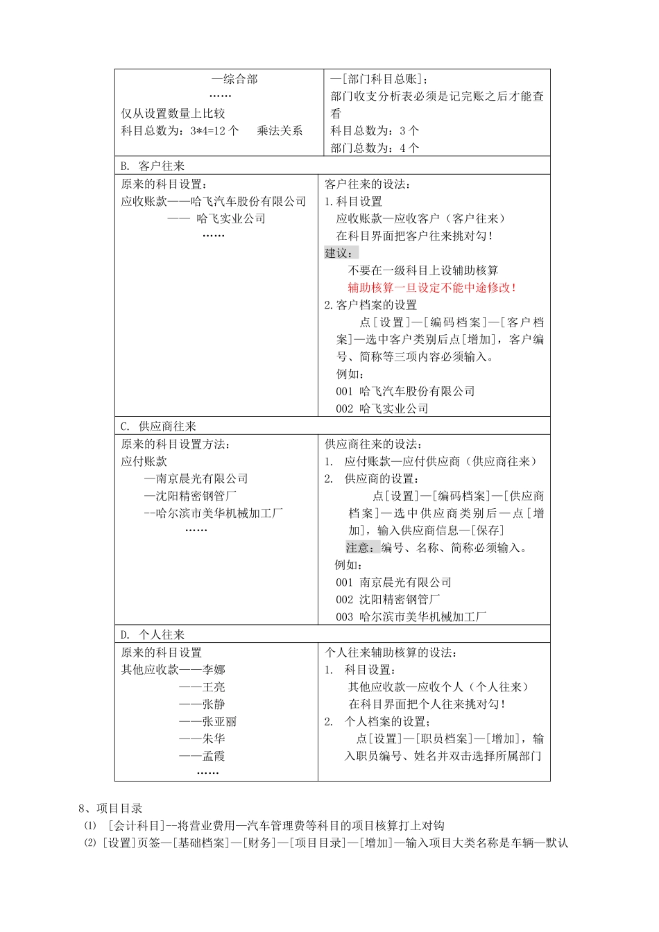 u6财务培训讲义_第3页