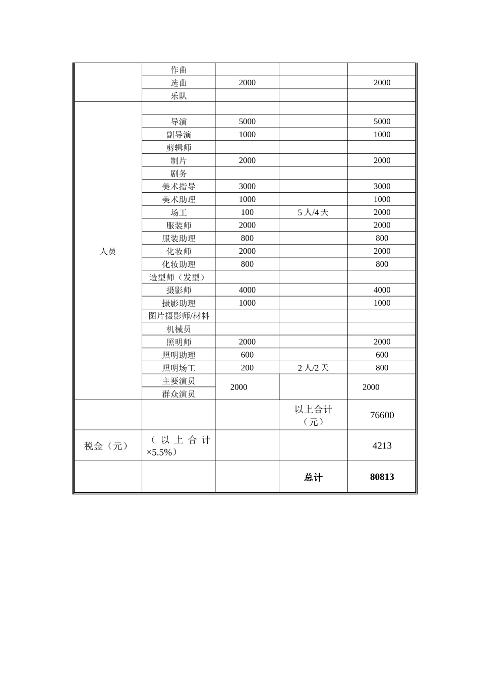 广告片制作预算_第2页