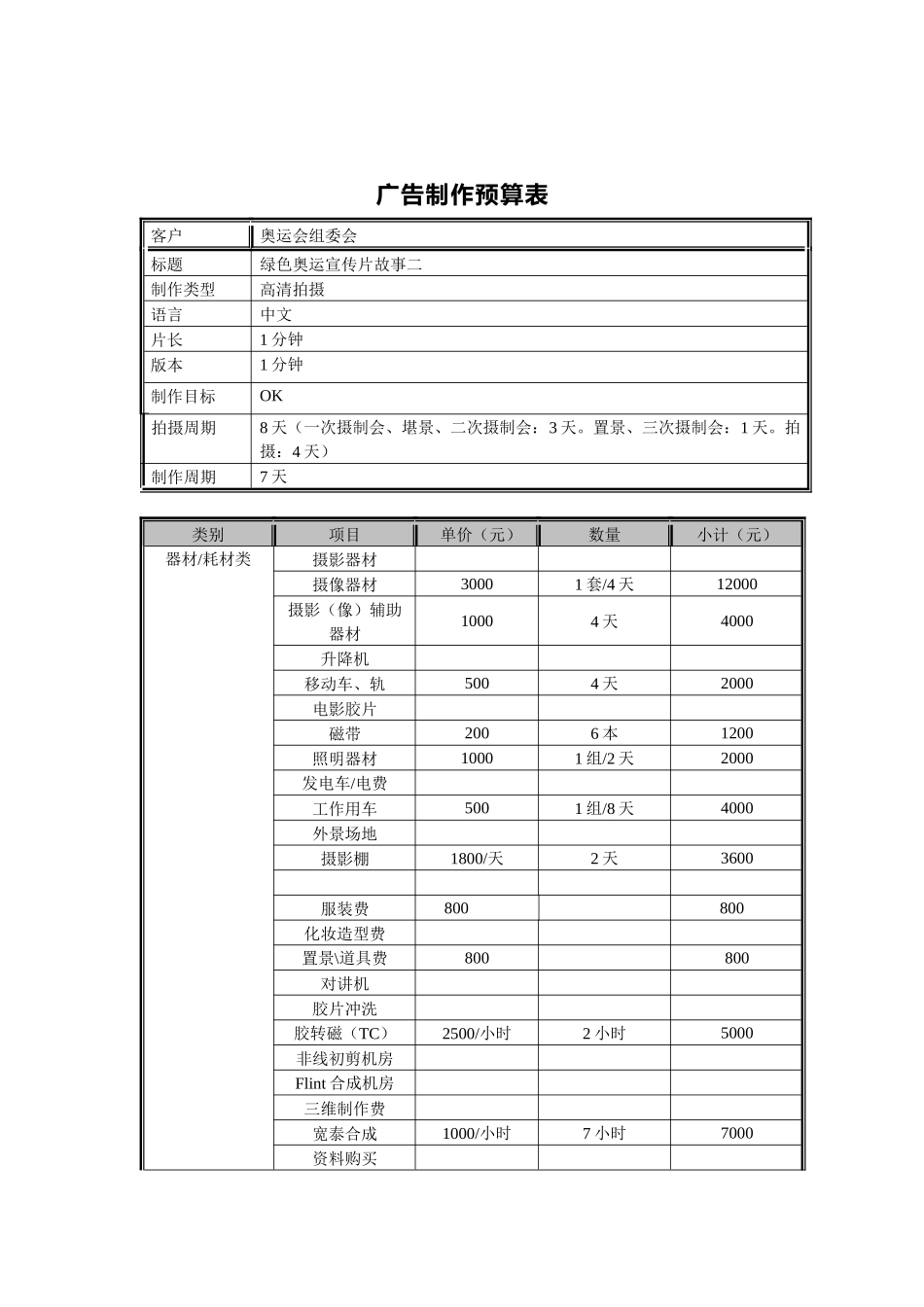 广告片制作预算_第3页