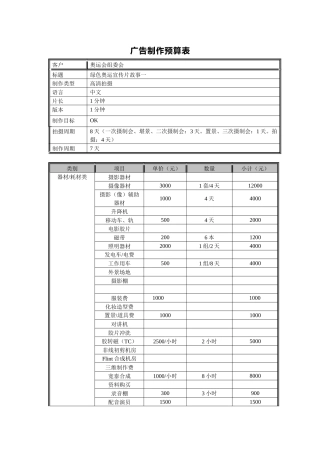 广告片制作预算