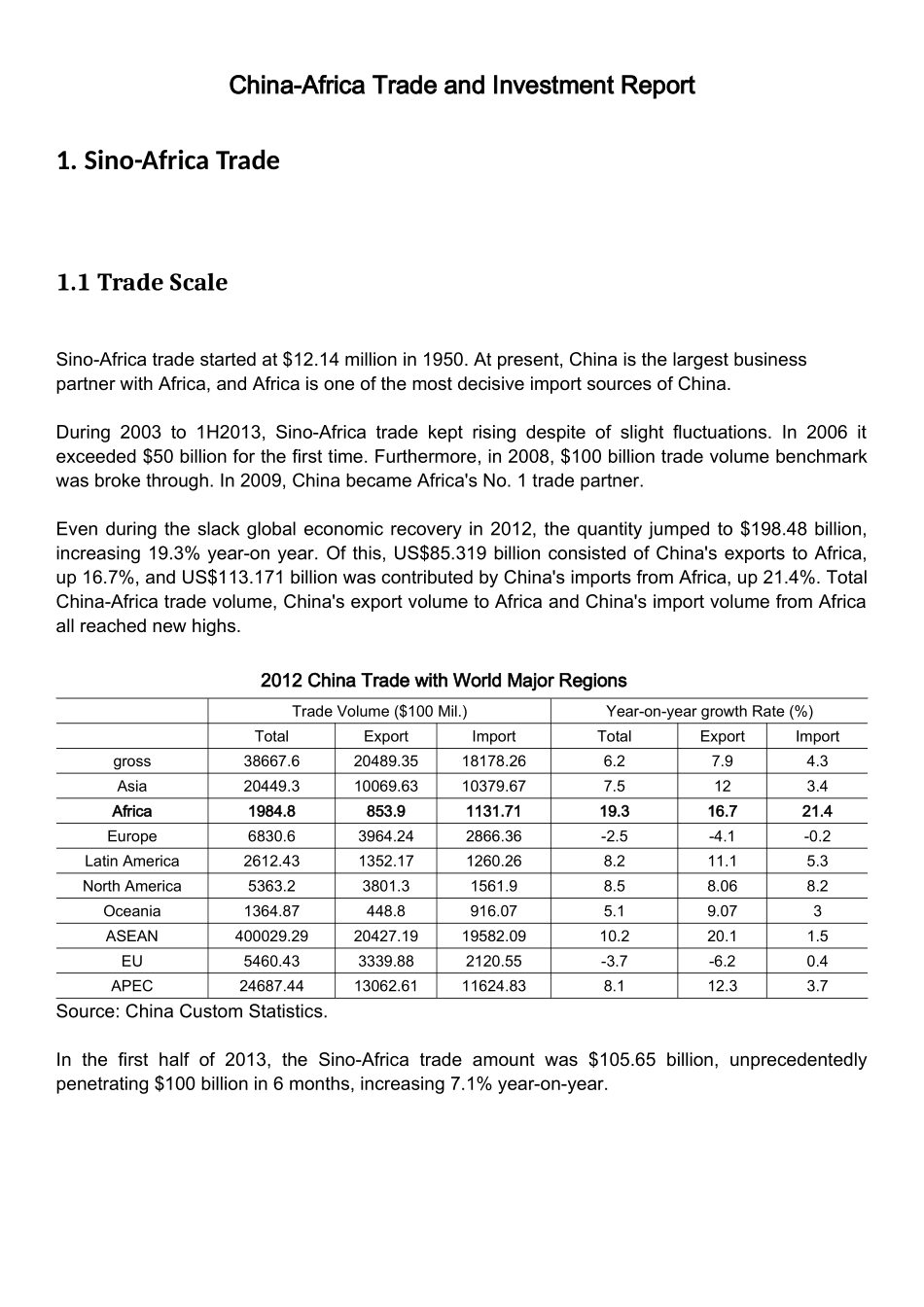 XXXX年最全中非贸易投资报告__China-AfricaTradea_第1页