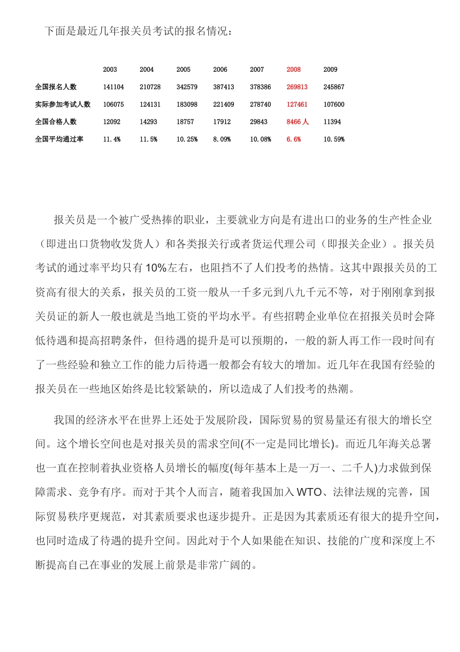 报关员资格考试介绍_第2页