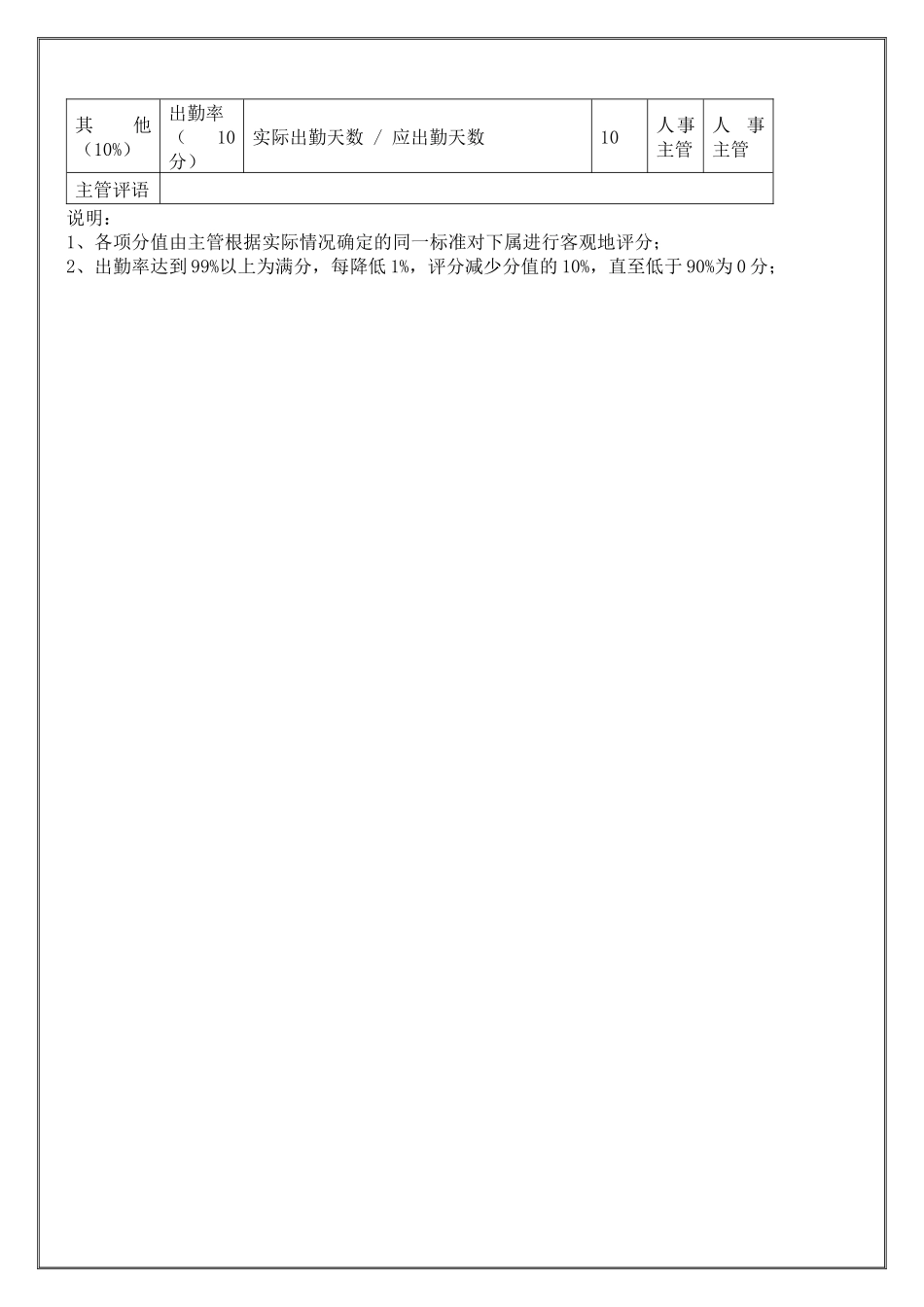 财务部一般财务人员(季度考核)表_第2页