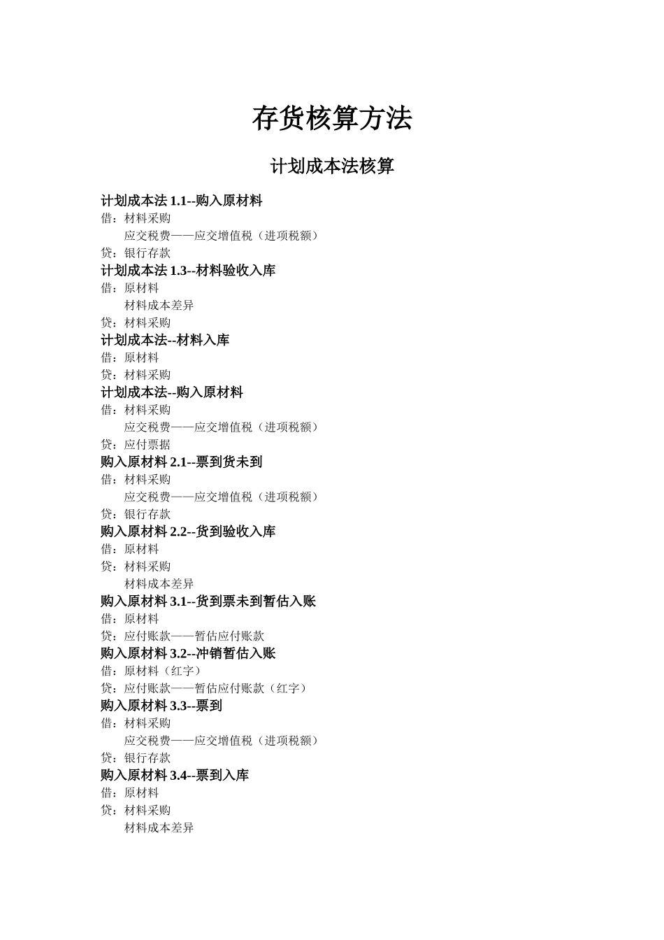 存货核算方法(32页)_第1页