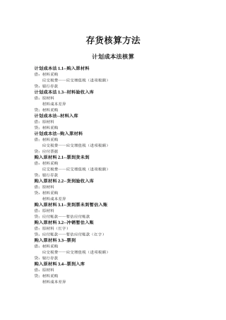 存货核算方法(32页)