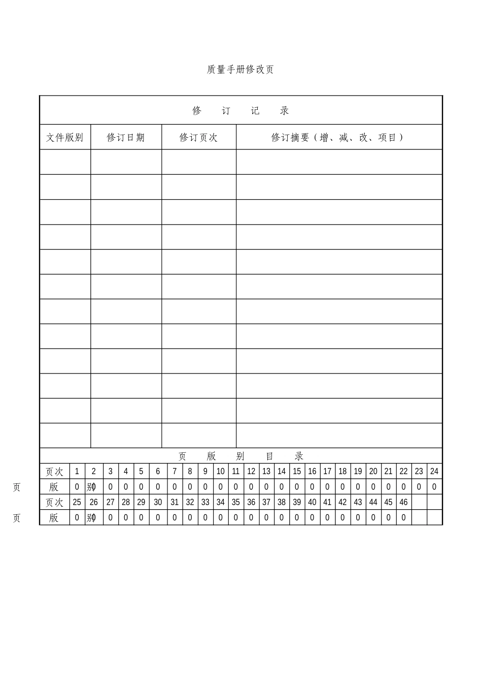 ccc质量书_第1页