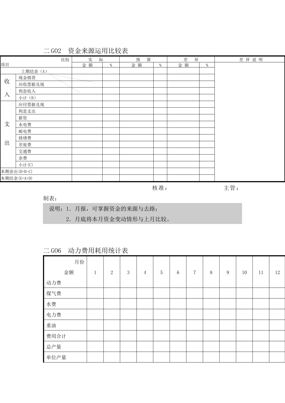 会计、财务管理-财务控制分析横表格_第1页