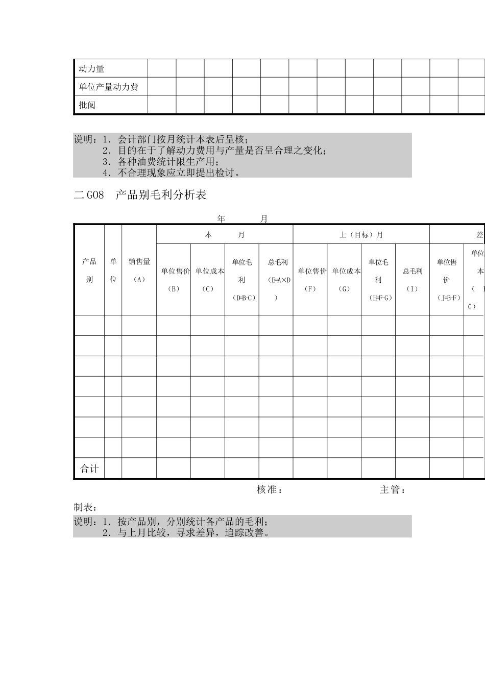 会计、财务管理-财务控制分析横表格_第2页