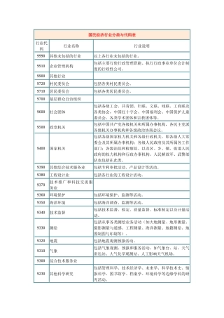 国民经济行业分类与代码表