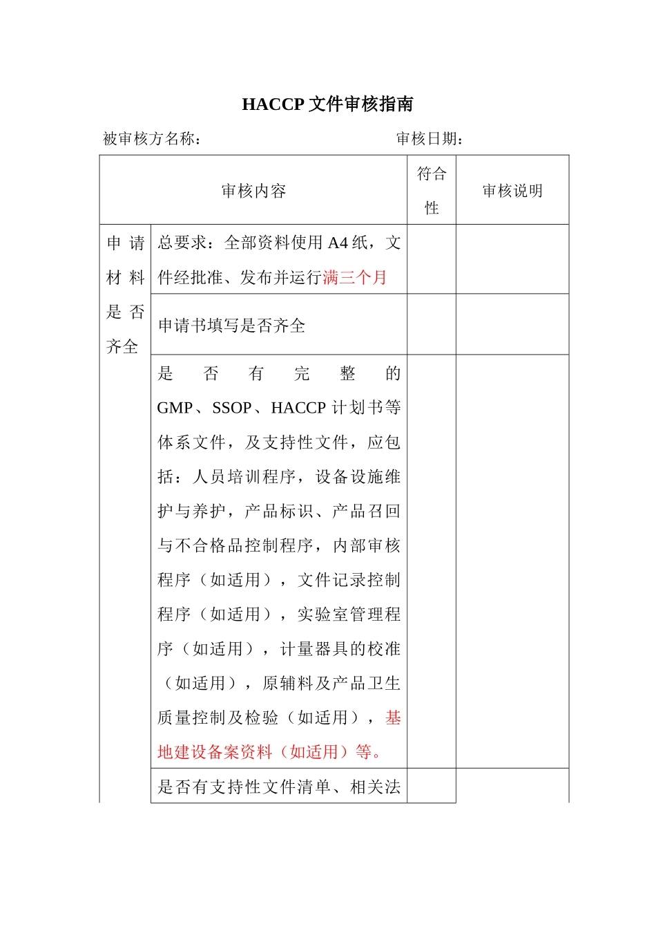 HACCP文件审核指南DOC20(1)_第1页