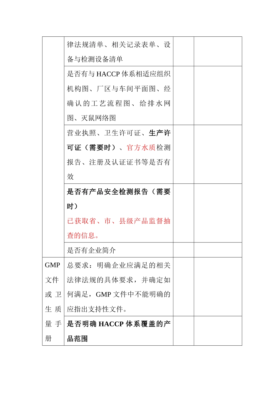 HACCP文件审核指南DOC20(1)_第2页