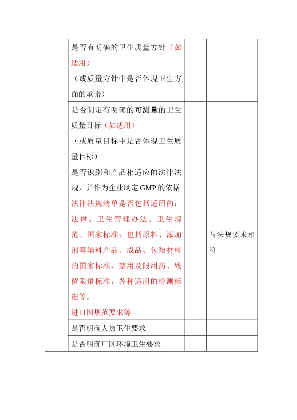 HACCP文件审核指南DOC20(1)_第3页