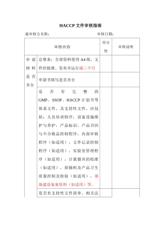 HACCP文件审核指南DOC20(1)