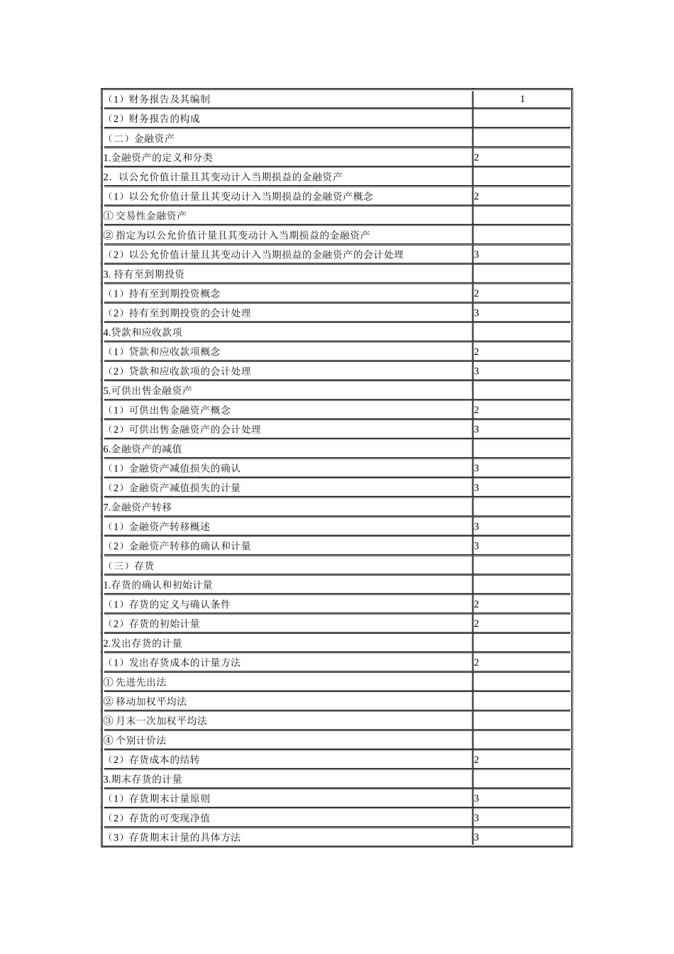 会计的知识结构_第2页