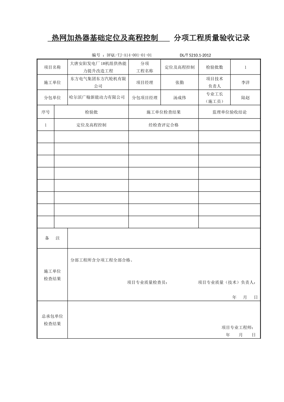 大唐安阳土建检验批质量验收记录2_第1页