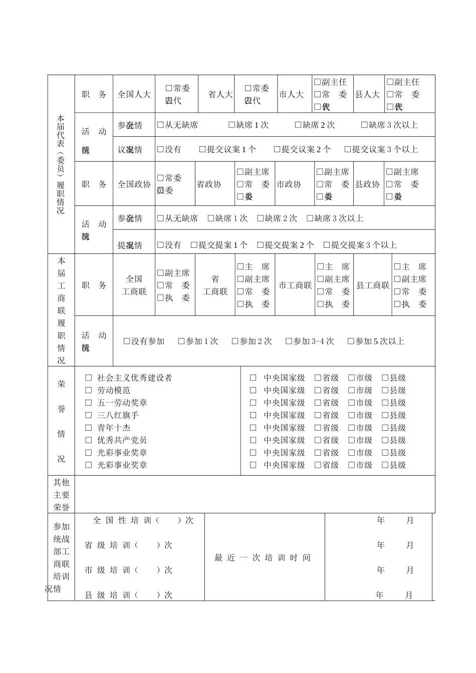 非公有制经济代表人士信息登记表_第3页