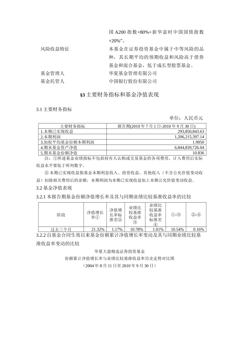 华夏大盘精选证券投资基金季度报告_第3页