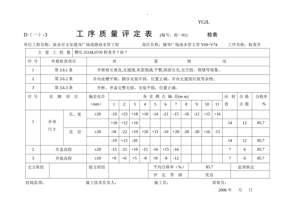 工序质量评定表平基管座文化感受区01_第1页