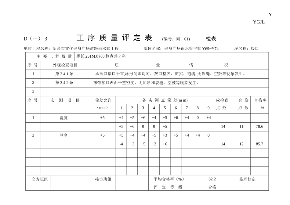 工序质量评定表平基管座文化感受区01_第2页