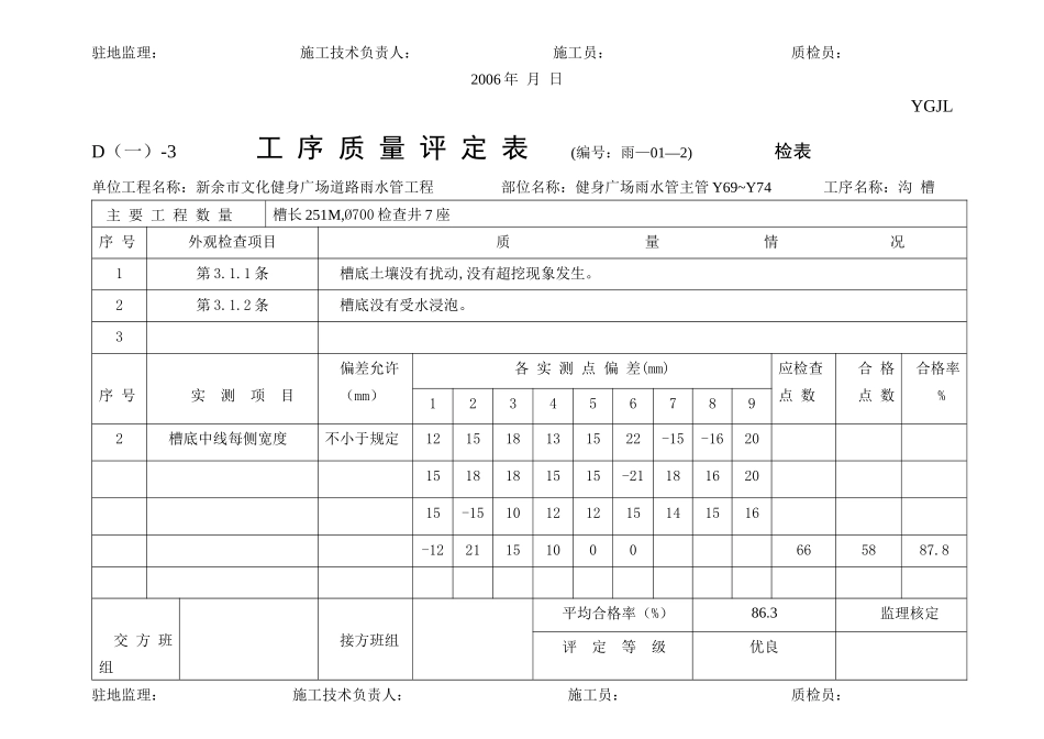 工序质量评定表平基管座文化感受区01_第3页