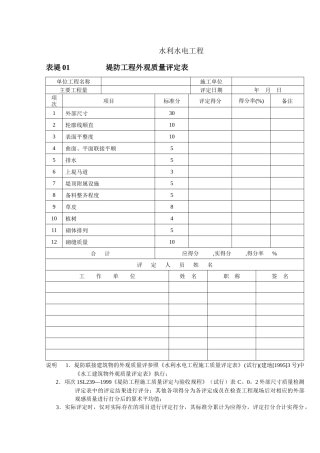堤防工程外观质量及单元工程质量评定表