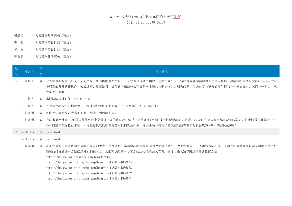 SuperView大资金流向与机构布局的判断_第1页