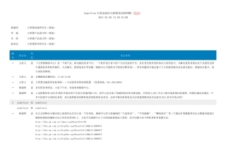 SuperView大资金流向与机构布局的判断