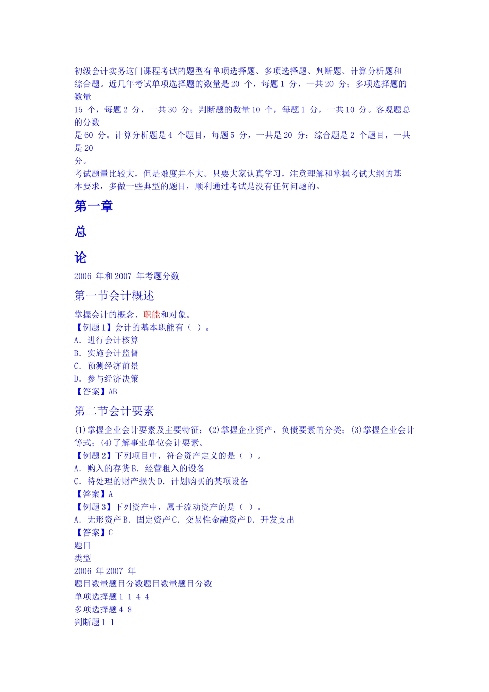 初级会计实务考试试题( 70页)_第1页