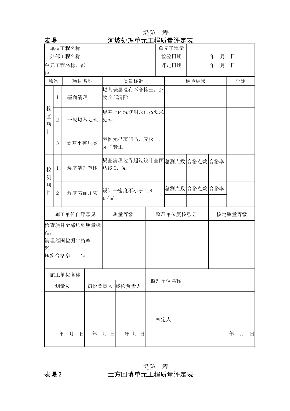 堤防工程质量评定表_第1页
