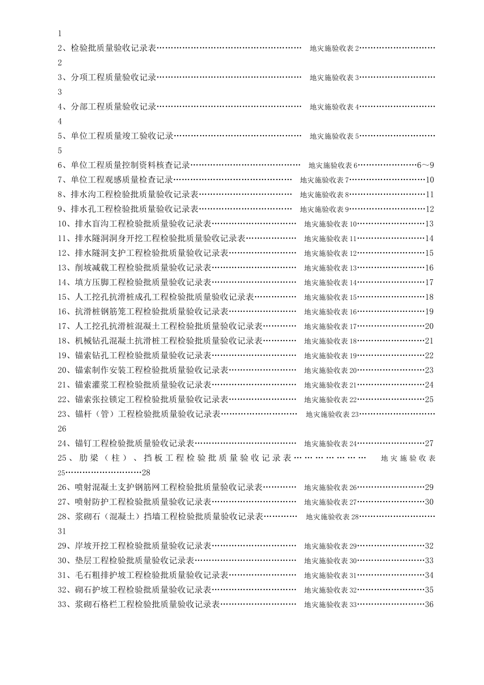 地灾工程施工质量验收用表_第2页