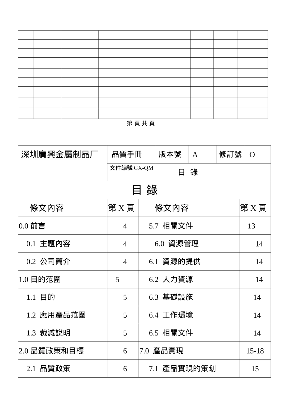 ISO深圳圳广兴金属制品厂品质手册_第3页