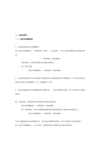 非流动资产相关知识