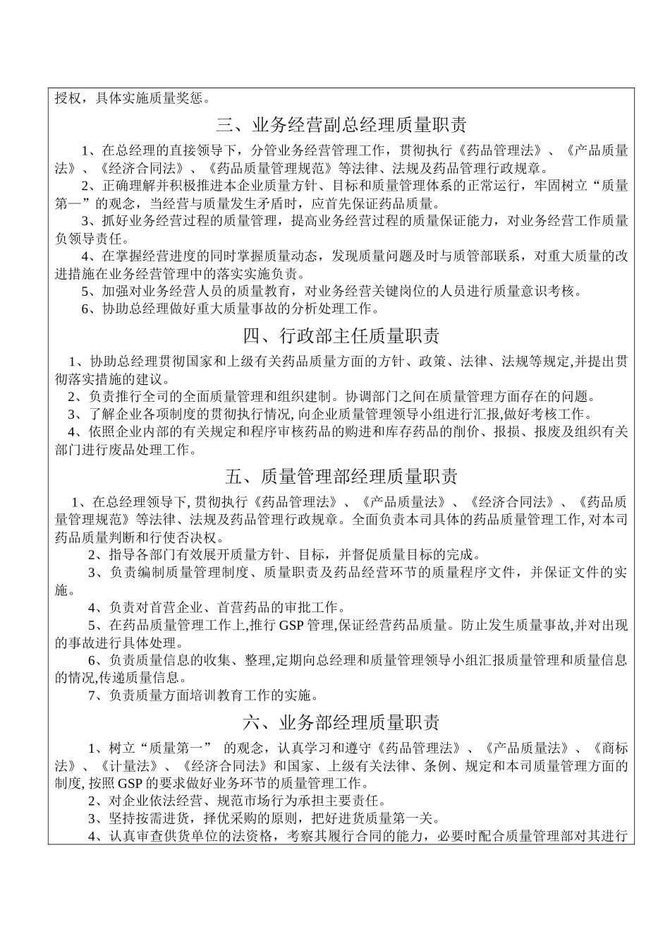 SMP04-各级人员质量责任制_第2页