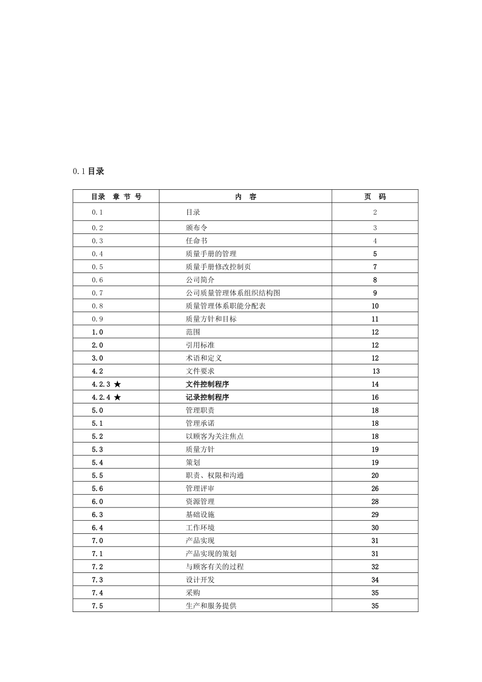 广深港质量手册_第2页
