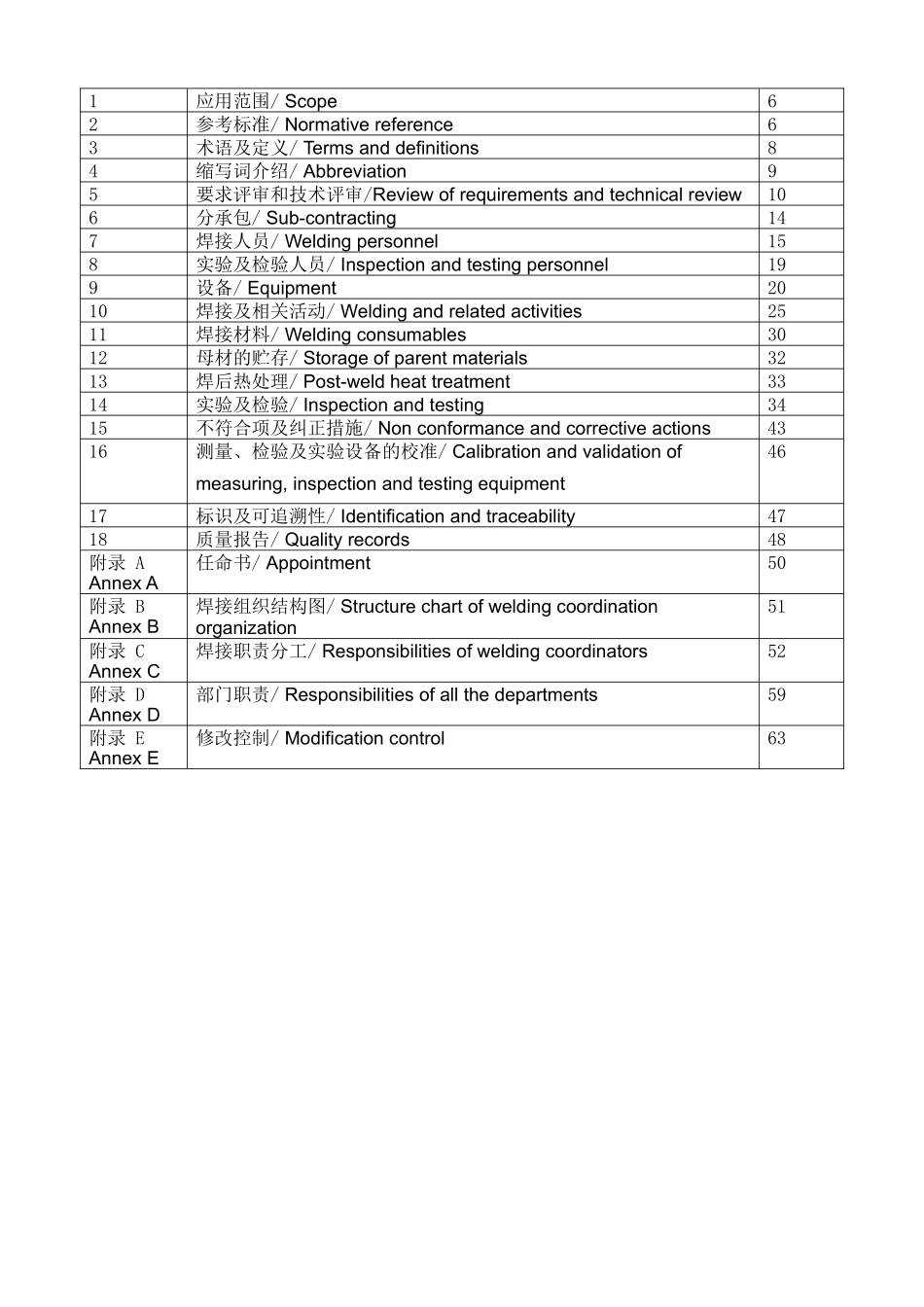 焊接质量手册_第2页