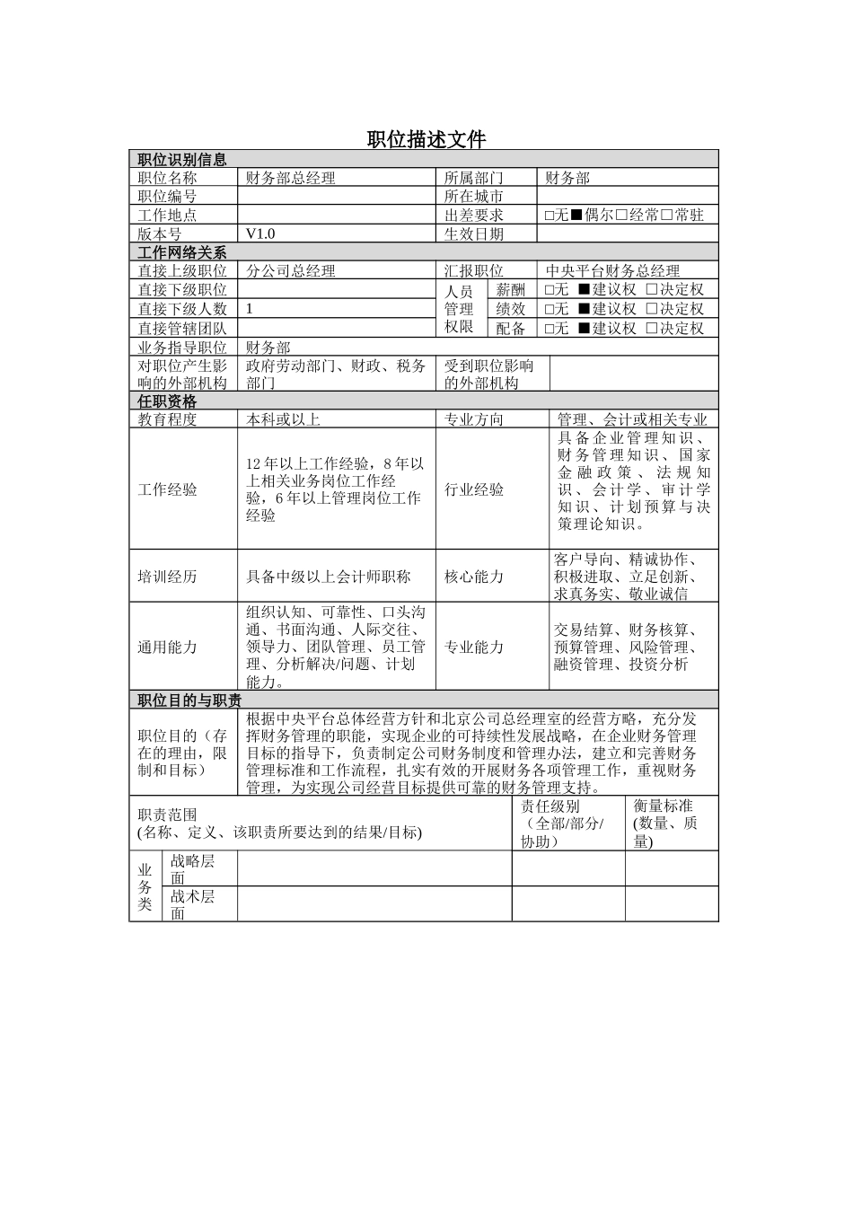 财务部总经理岗位说明书_第1页