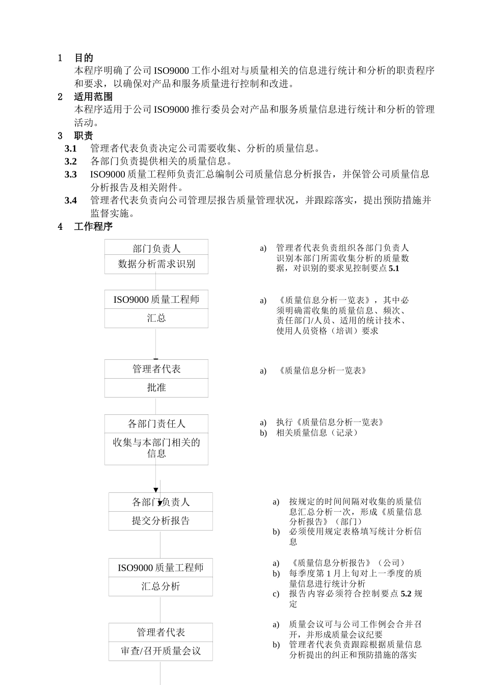 WHVK-QP-17-01质量信息统计和分析程序_第1页