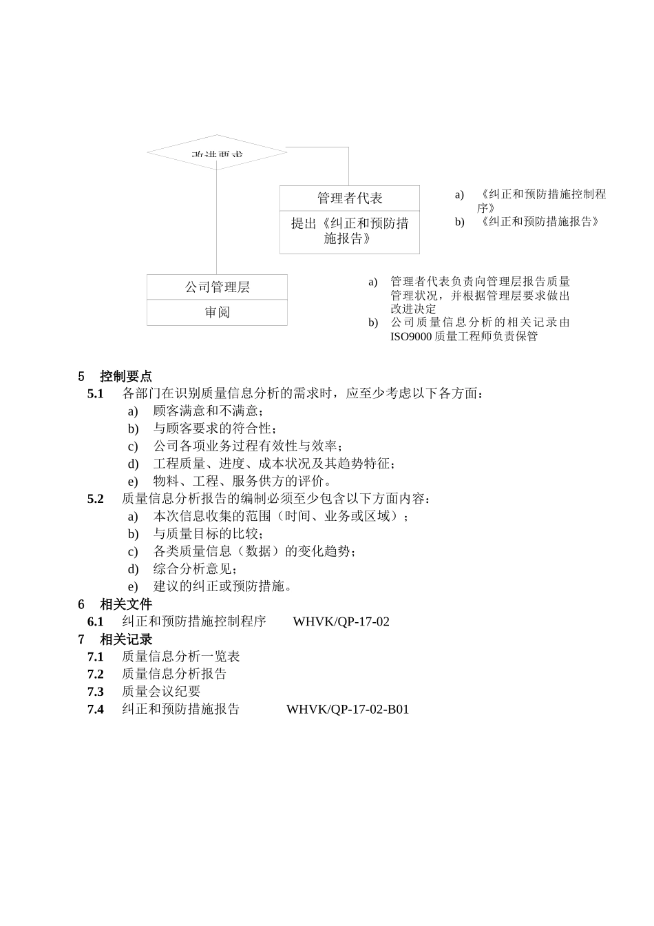 WHVK-QP-17-01质量信息统计和分析程序_第2页