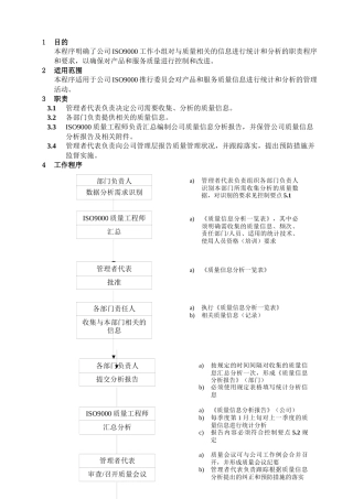 WHVK-QP-17-01质量信息统计和分析程序