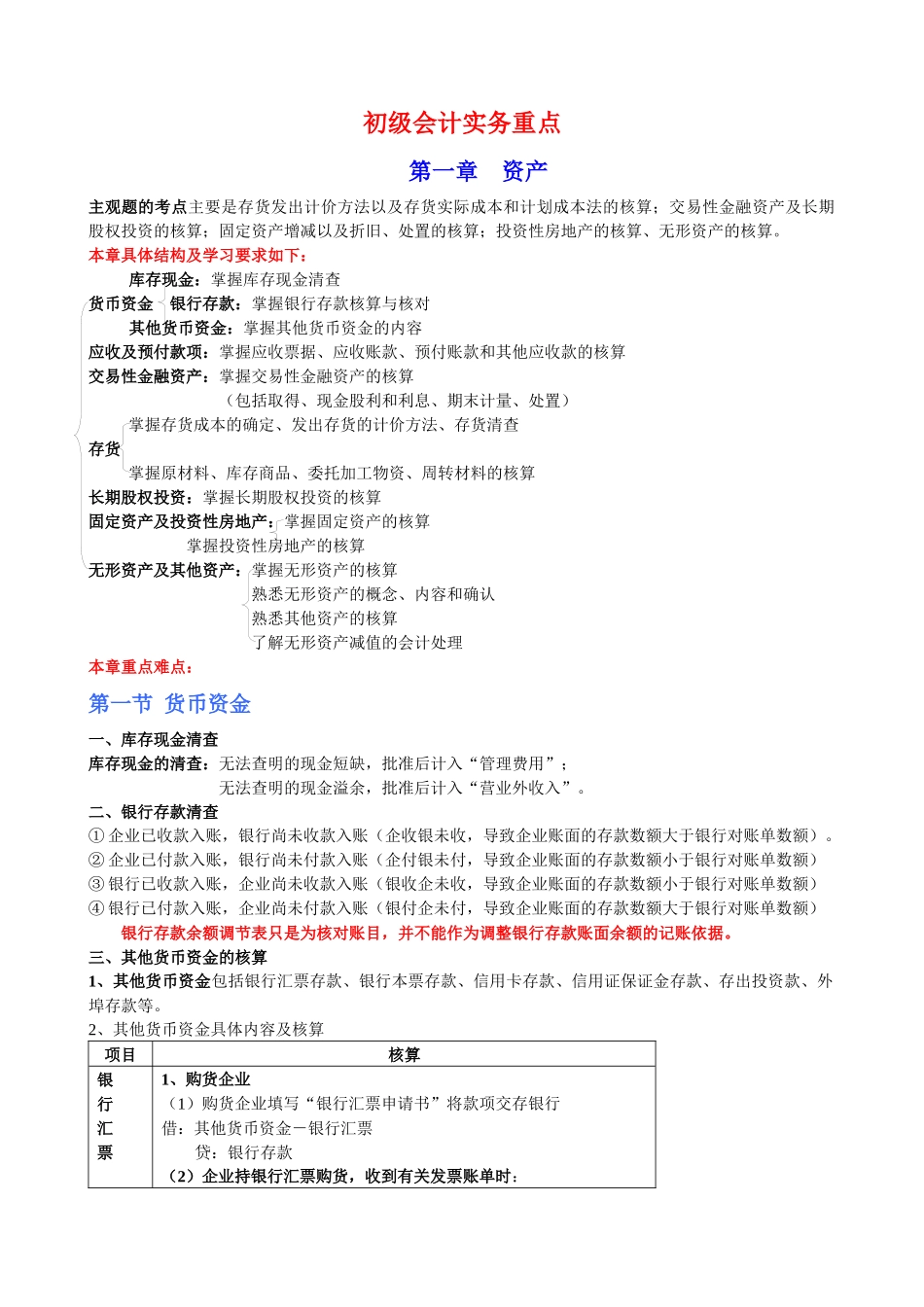 初级财务会计与财务知识分析实务重点_第1页