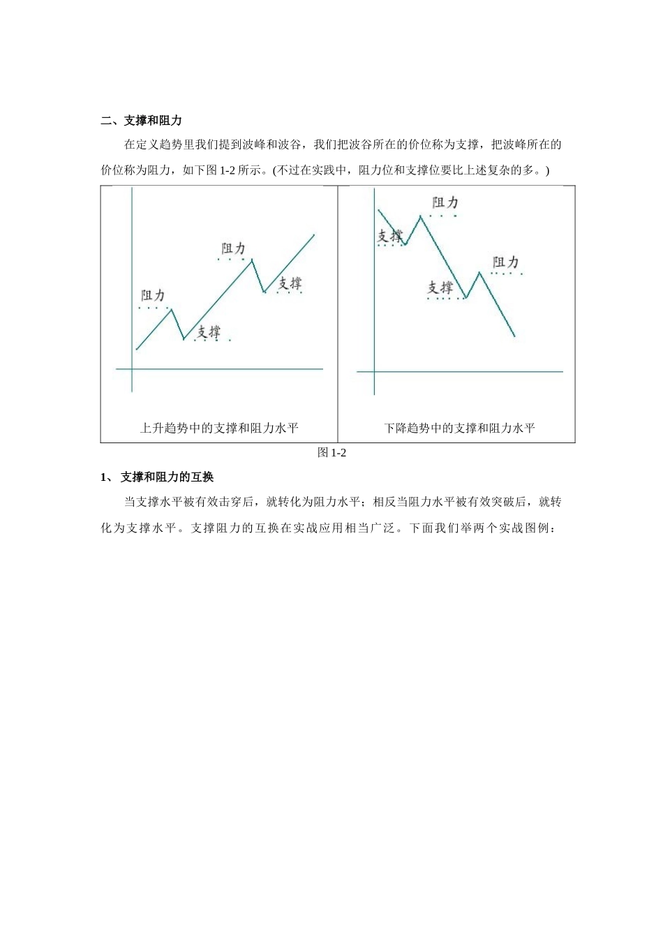 第三课 黄金外汇技术分析_第2页
