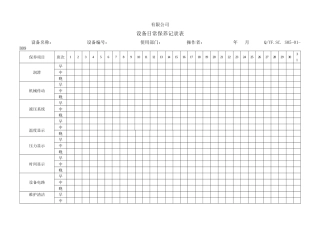 TS16949体系设备日常保养记录表