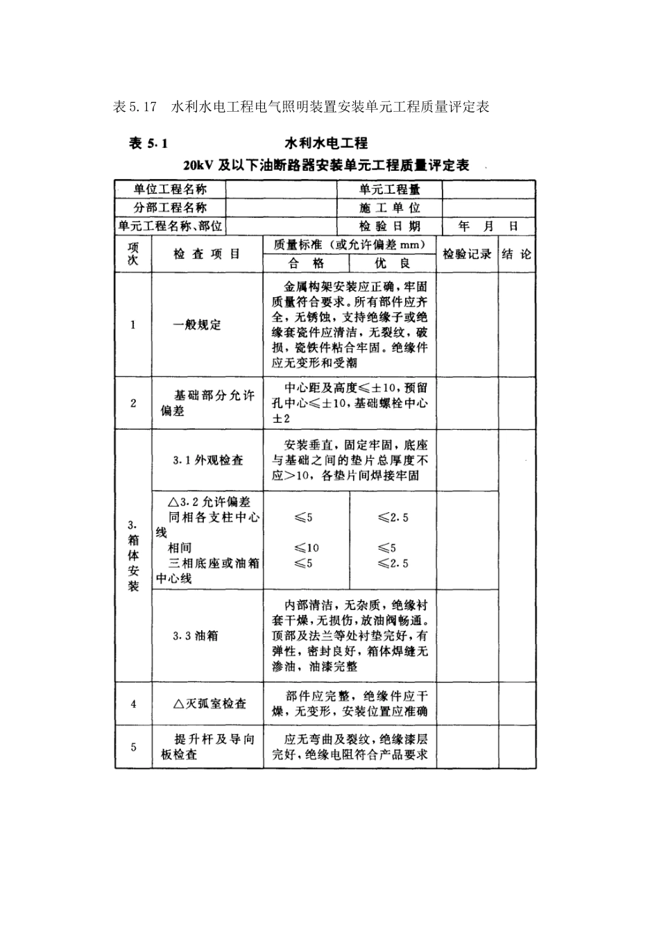 发电电气设备安装工程单元工程质量评定表_第2页