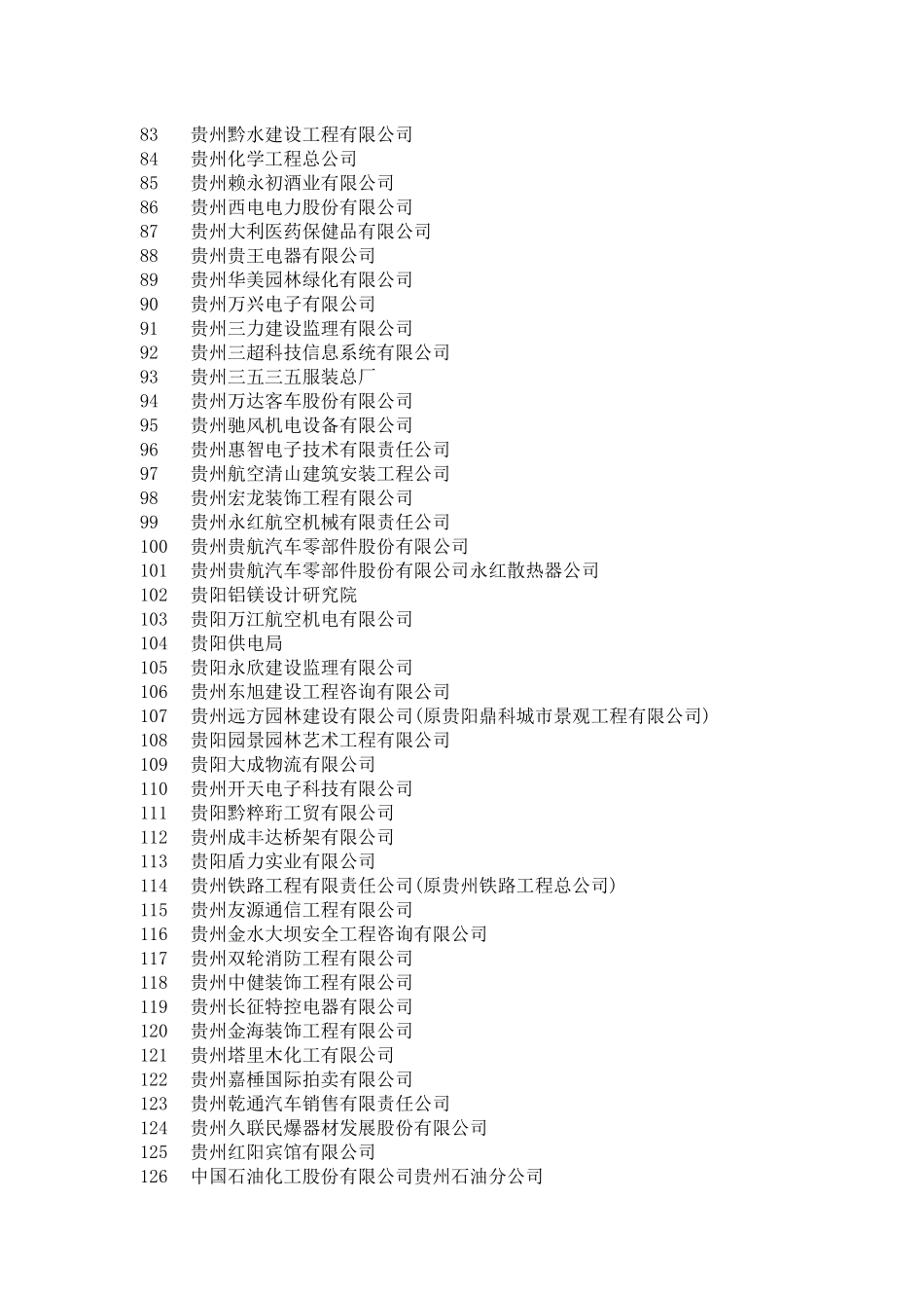 贵州省守合同重信用单位_第3页