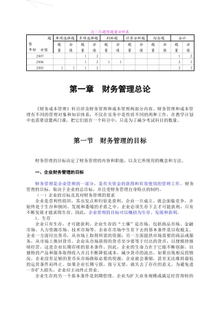 第1章财务管理总论