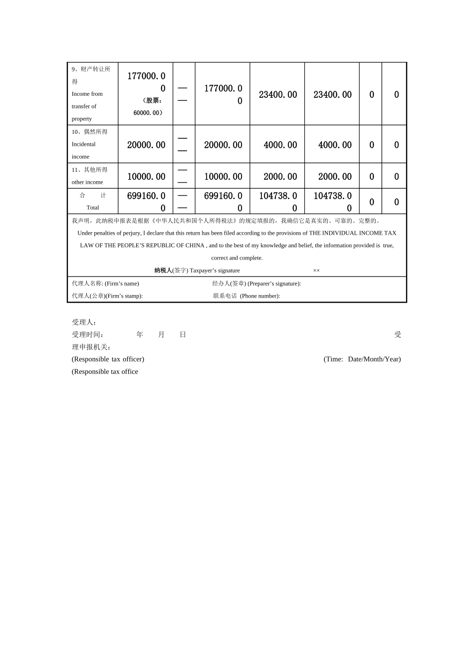 个人所得税纳税申报表（填写样例）_第3页