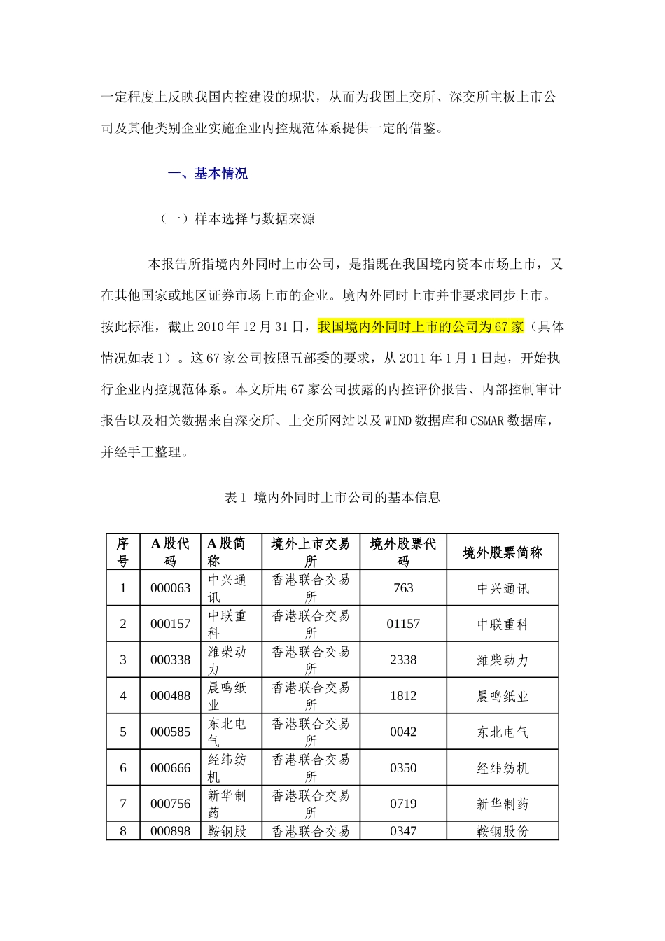 XXXX919境内外同时上市公司XXXX年执行企业内控规范报告_第3页