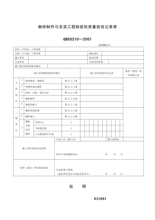 橱柜制作与安装工程检验批质量验收记录表